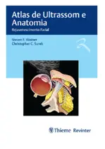 Atlas de Ultrassom e Anatomia – Rejuvenescimento Facial